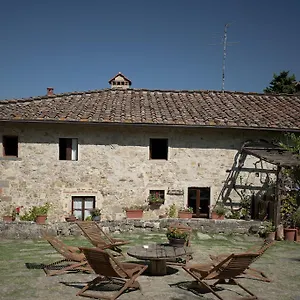 La Pieve Pelago